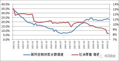 半夏投资李蓓泼冷水：股市会再度探底