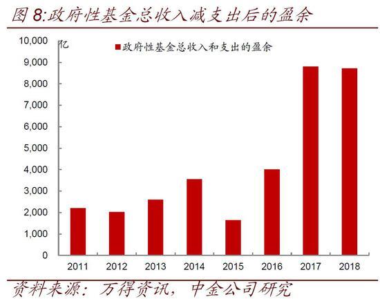 半夏投资李蓓泼冷水：股市会再度探底