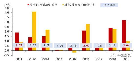 半夏投资李蓓泼冷水：股市会再度探底