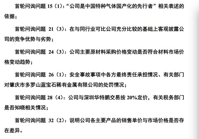 首轮科创板问询答复不满意！上交所要求华特股份重新回复15大问题