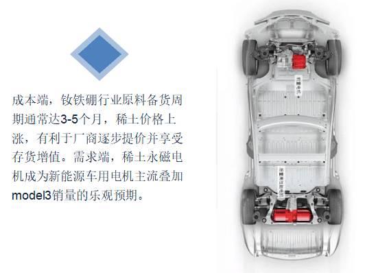 稀土产业应用迎来爆发期 关注相关个股