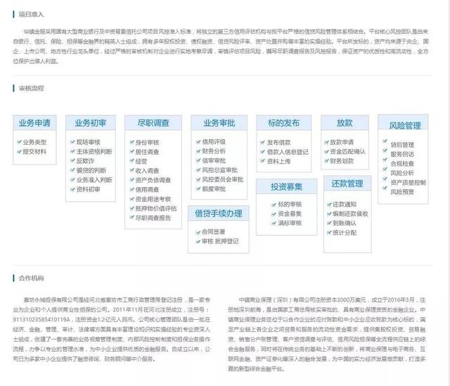 探秘“华镇系”：一场金融与地产的融资局