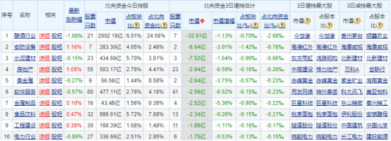 证监会：决不允许“久拖不退”