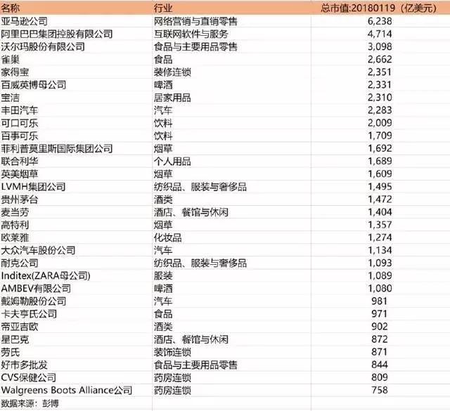 博笃投资叶秉喜：股市是“出售希望”的场所，快乐总是短暂的