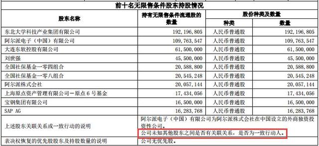 著名牛散刘世强与原点资产同进退 