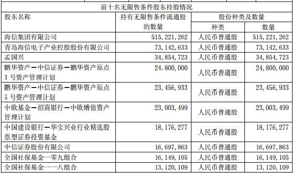 著名牛散刘世强与原点资产同进退 