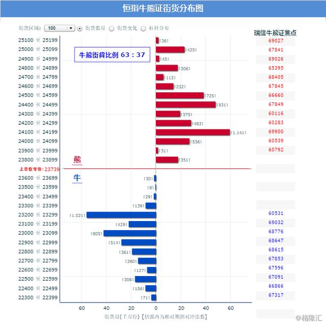 有声|格隆汇财经早餐（9月30日）