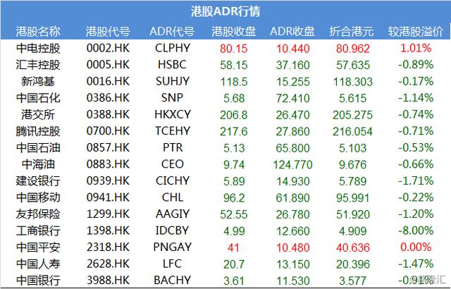 有声|格隆汇财经早餐（9月30日）