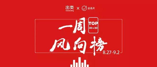 经纬夺冠，IDG资本、同创伟业进前三，蓝图资本上升最快