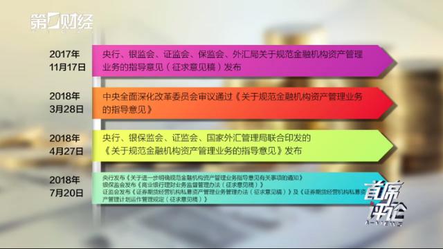 首席评论丨资管新规细则影响全解读：门槛降低有利于扩大投资人群