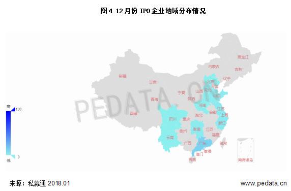 清科数据：12月共30家中企完成IPO 公路“国家队”招商公路上市