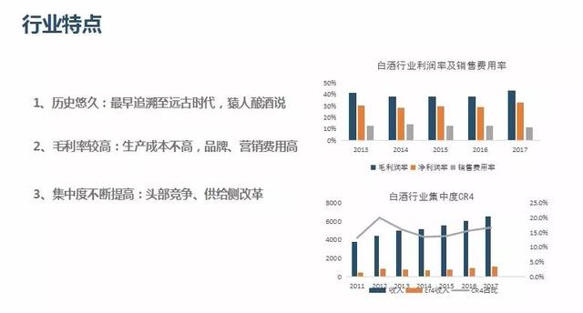 和君集团合伙人兼云水泉资本总经理李丽：万亿酒水市场，投资与并购遵循的基本规律