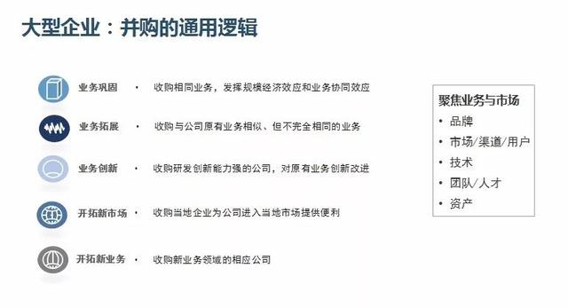 和君集团合伙人兼云水泉资本总经理李丽：万亿酒水市场，投资与并购遵循的基本规律