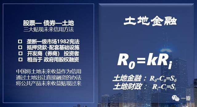 赵燕菁国盛资本年度策略会演讲：过去40年是土地金融，未来40年才是土地财政！