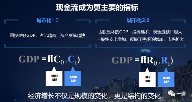 赵燕菁国盛资本年度策略会演讲：过去40年是土地金融，未来40年才是土地财政！