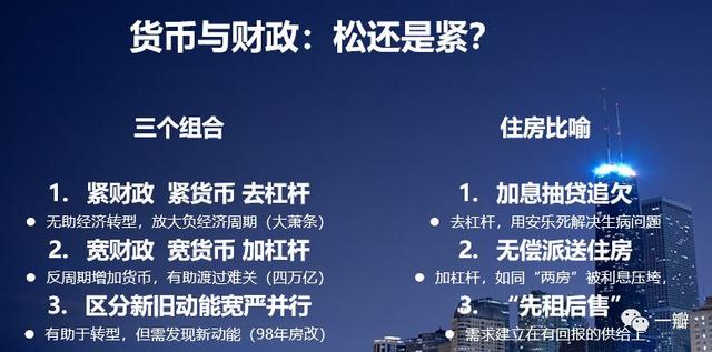 赵燕菁国盛资本年度策略会演讲：过去40年是土地金融，未来40年才是土地财政！