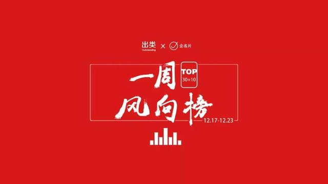 GP一周风向榜｜下轮数升幅高达77.5%，联想创投、红杉中国、复朴投资进前三，小鸟艺武资本、齐一资本、紫辉创投上升最快