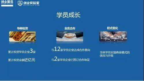 俞熔实验室2期结业：学员获得21张投资邀约函丨课堂