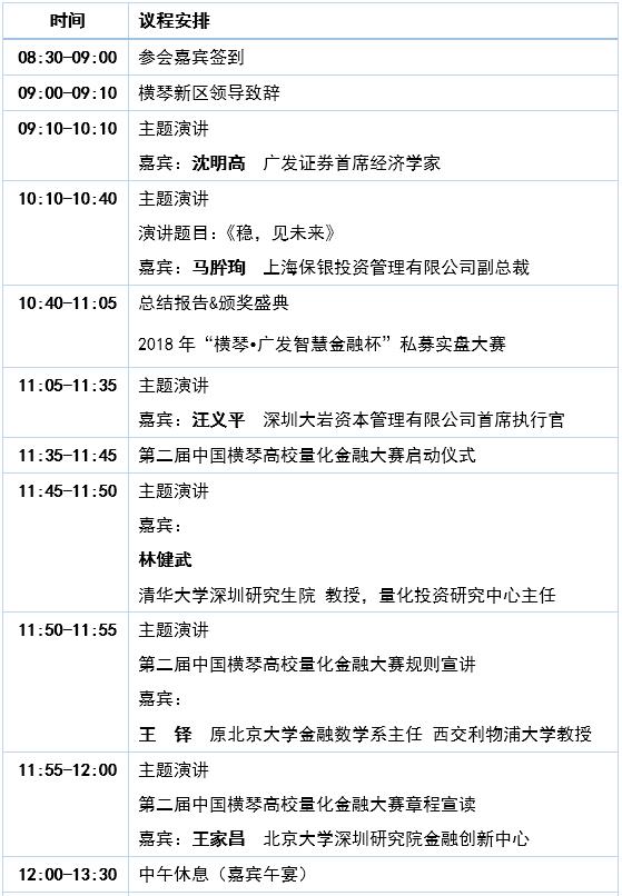 万众瞩目！2019私募证券基金业发展大会火热报名中