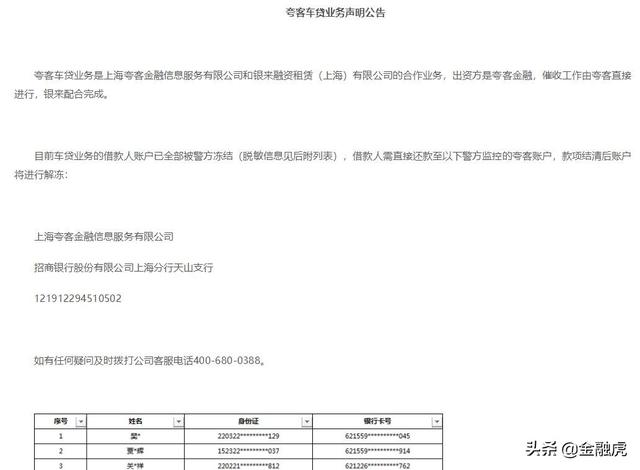 夸克金融已冻结4544名逾期借款人账户 优富185名员工被调查