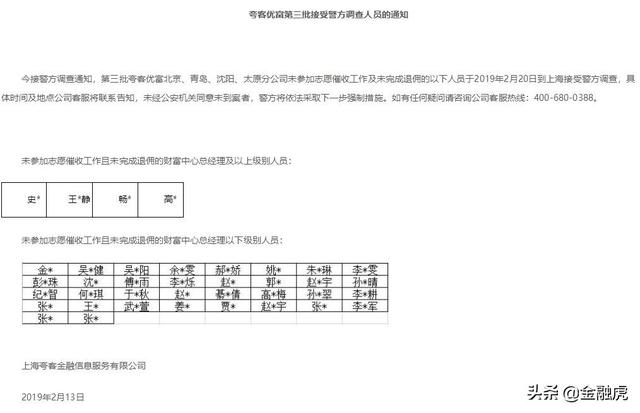 夸克金融已冻结4544名逾期借款人账户 优富185名员工被调查