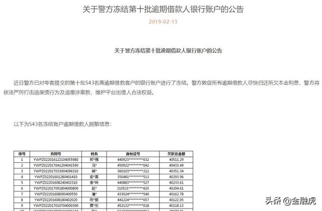 夸克金融已冻结4544名逾期借款人账户 优富185名员工被调查