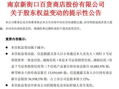 牛散吕小奇被深交所谴责后又被上交所谴责 还巨亏5亿