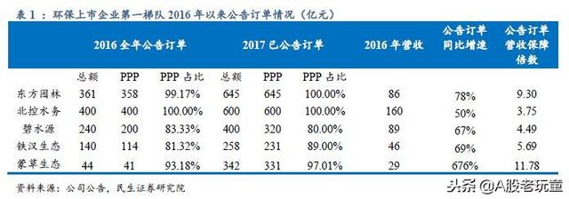 2019，A股三大题材大概率提前启动