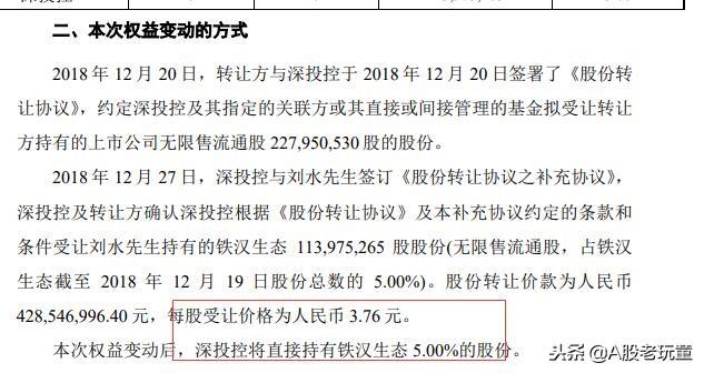 2019，A股三大题材大概率提前启动