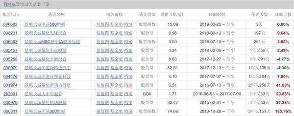 再迎增量资金 A股三大股指爆发式大涨