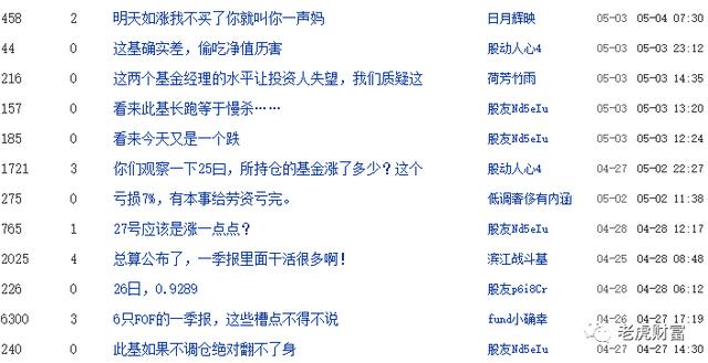 海富通FOF镀金未果 仓促建仓择时失败业绩陷泥潭