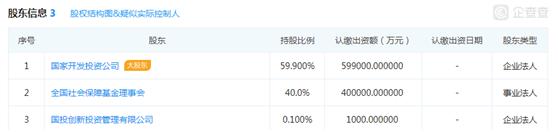 富士康狂吸271亿！除了国家队、安邦，还有林园、少薮派等私募