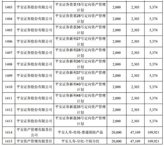 富士康狂吸271亿！除了国家队、安邦，还有林园、少薮派等私募