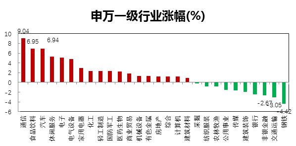 私募基金9月月报｜私募基金行业实缴规模首次突破10万亿元