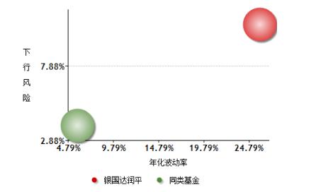 私募基金9月月报｜私募基金行业实缴规模首次突破10万亿元