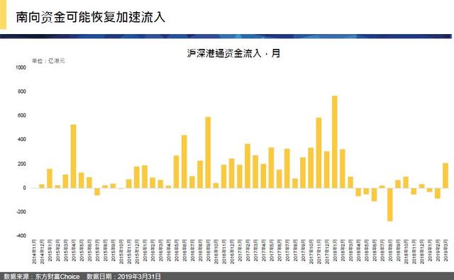 开思基金总经理胡彦如：港股正在深度融入中国区共同市场，这里是长期价值投资者的沃土