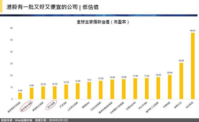 开思基金总经理胡彦如：港股正在深度融入中国区共同市场，这里是长期价值投资者的沃土