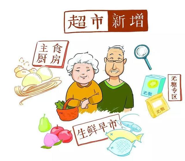 弘章资本翁怡诺：新零售到底经历了什么？