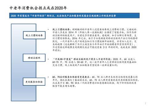 弘章资本翁怡诺：新零售新品牌的投资机会思考