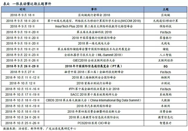 「广发策略」股权受让加持国企改革——一周“主题说”9月第3期