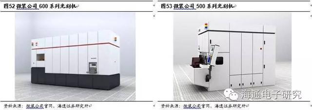 行业分析 | 从海外巨头成长路径看国产集成电路设备的投资机会