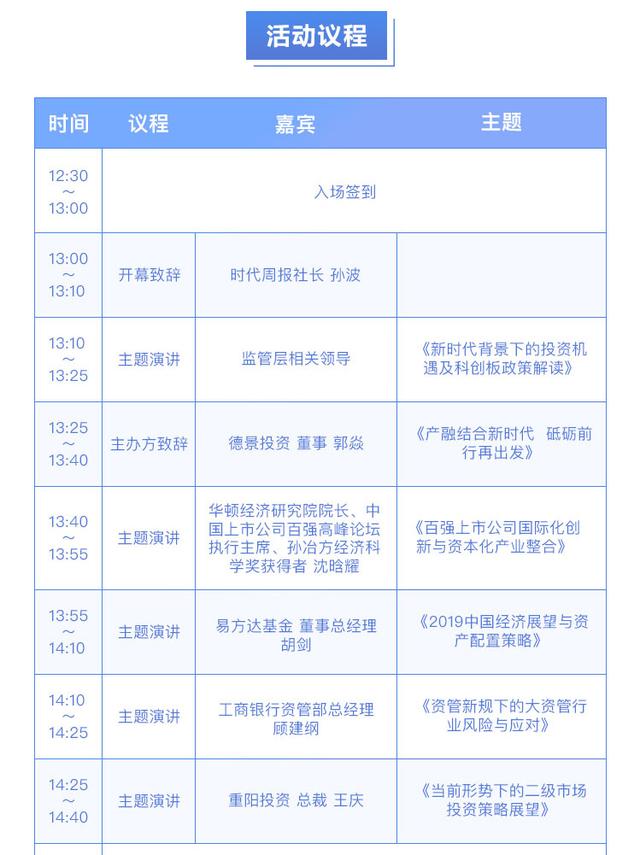 2019年部分资产估值见底 掌握万亿现金的资管大佬看好这些标的