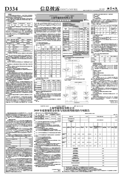 上海华鑫股份有限公司2018年年度报告摘要