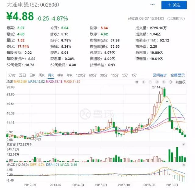 P2P平台卷款跑路，规模350亿的“诈骗”，操盘着怎样的勾当？