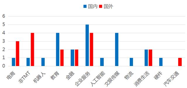 首批国内iphone8plus昨发货，有研究称智能手环存数据安全隐患