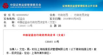 上海拓璞投资总监文宏“老鼠仓”交易 被证监会罚没500万元