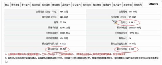 持赢投资丁军：追求低风险下的趋势跟踪机会