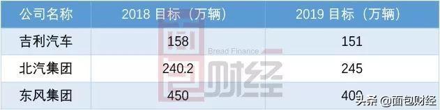 新泉股份：产销量下滑仍募资扩产，7.88亿增发合理性存疑