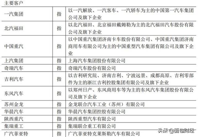 新泉股份：产销量下滑仍募资扩产，7.88亿增发合理性存疑