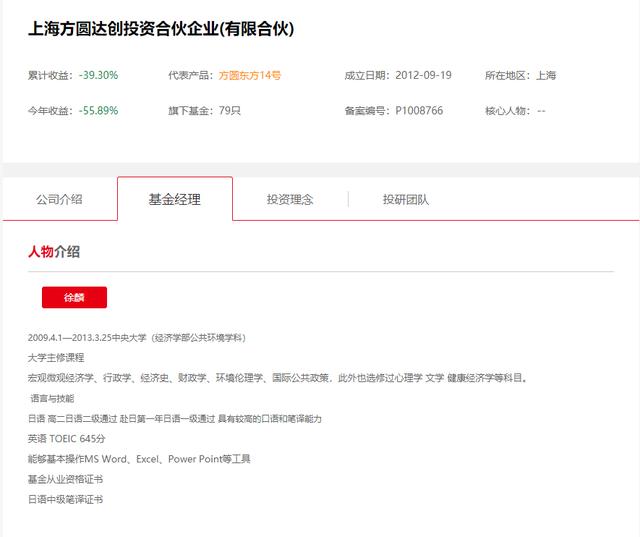 方圆达创进入多家公司十大股东，80多只产品基金经理仅一人